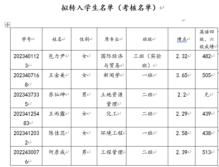 企业微信截图_17261334176045.png